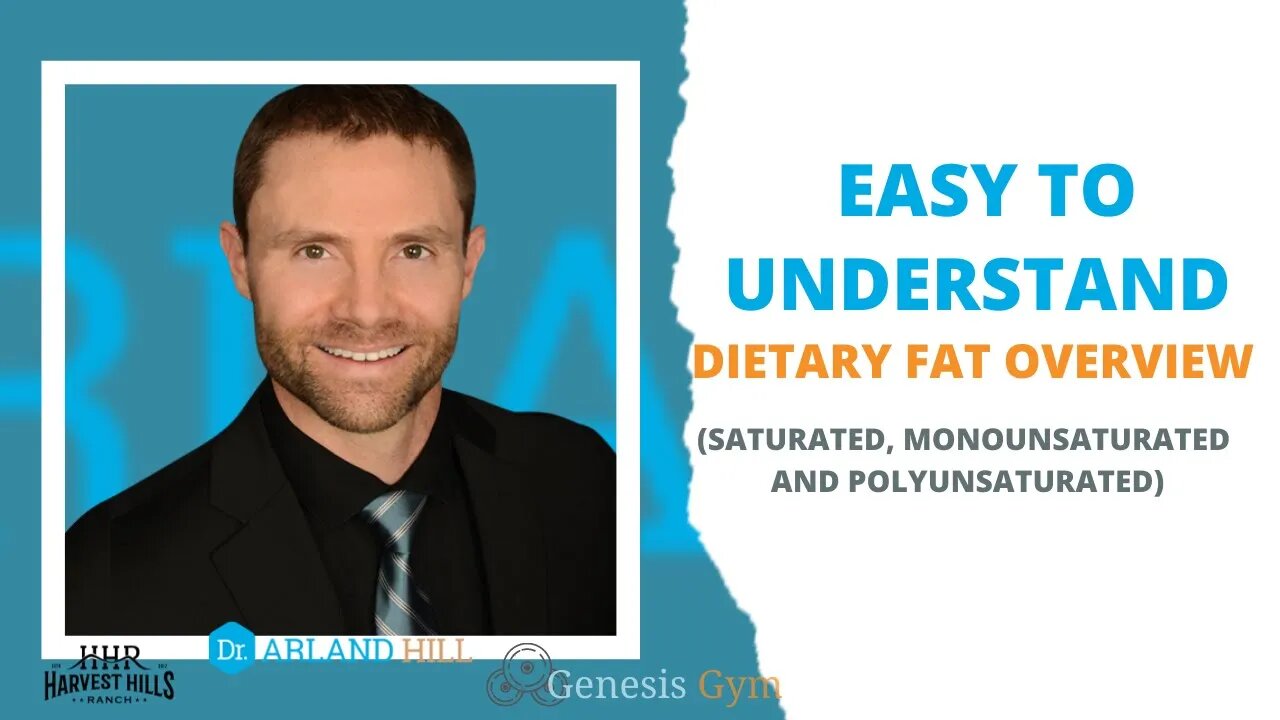 Easy to Understand Dietary Fat Overview (Saturated, Monounsaturated and Polyunsaturated)