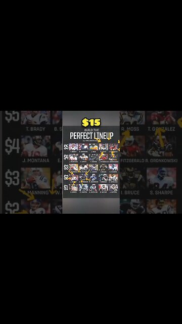 PFF Build the Perfect Team $15 Budget #nfl