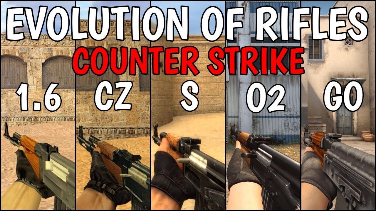 Evolution of Rifles in Counter-Strike Games