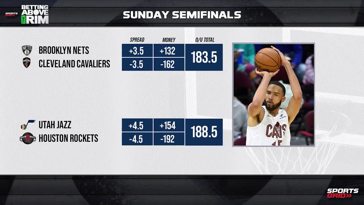 Summer League 7/16 Preview: Best Bets!