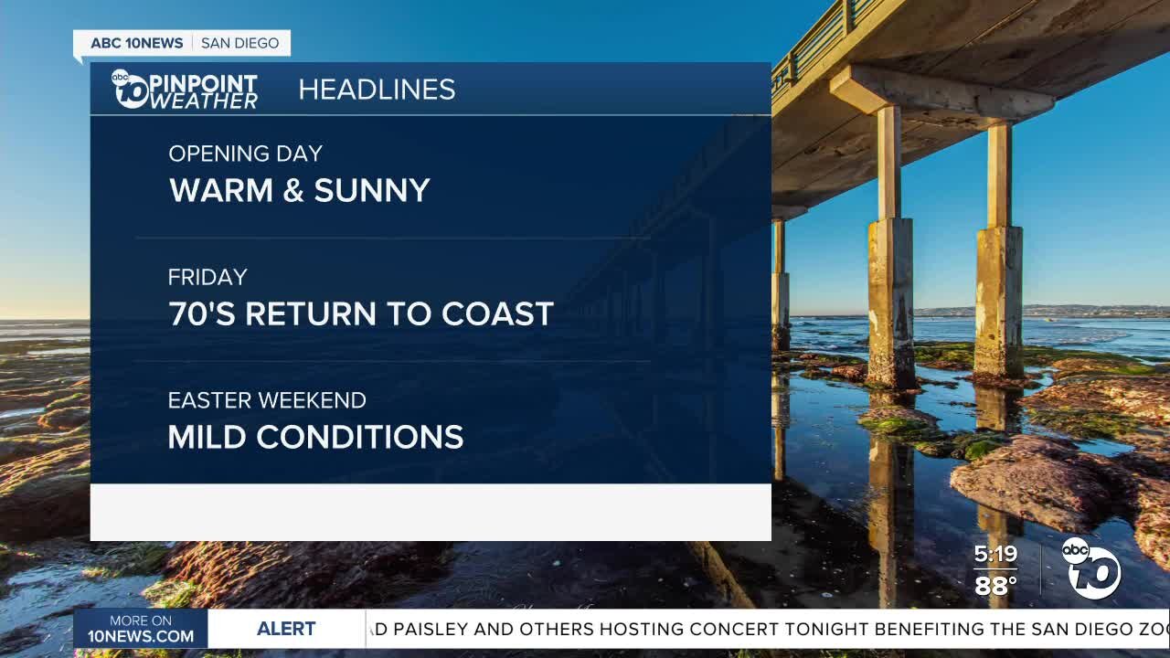 ABC 10News Pinpoint Weather with Jennifer Delacruz