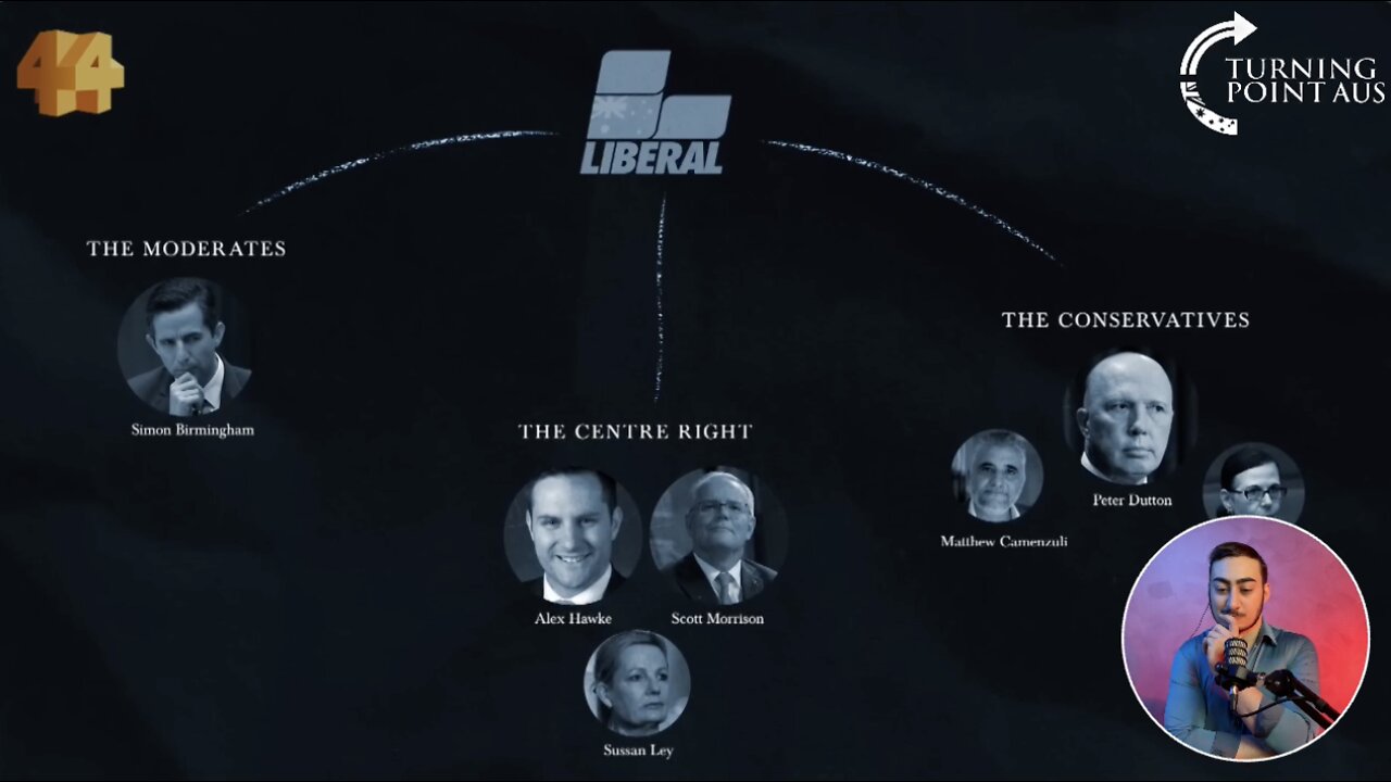 ⚔️ Liberal Party Civil War ~ ABC Four Corners Exposé 🎥