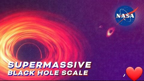 Nasa Animation Sizes Up To Biggest Black Wholes