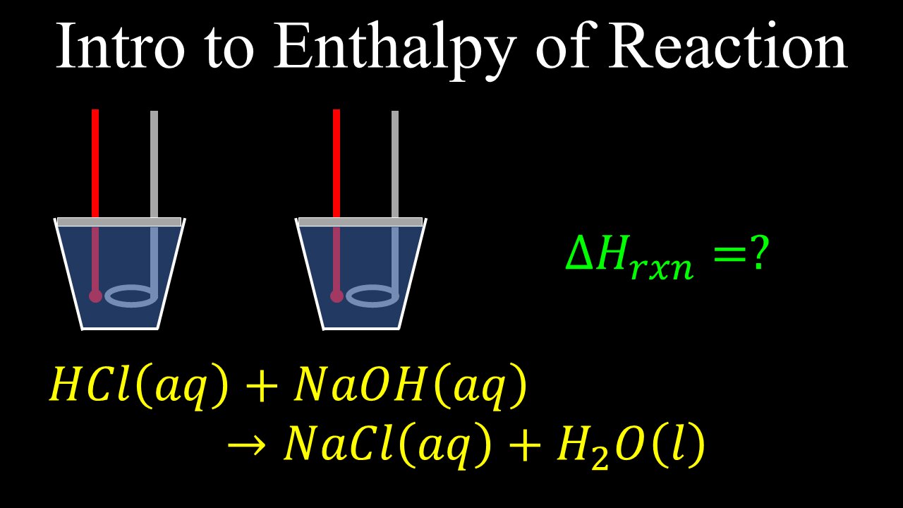 Enthalpy of Reaction, Examples - Chemistry