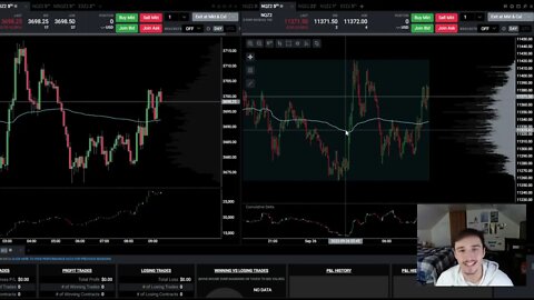 Staying Consistent While Day Trading is Key!