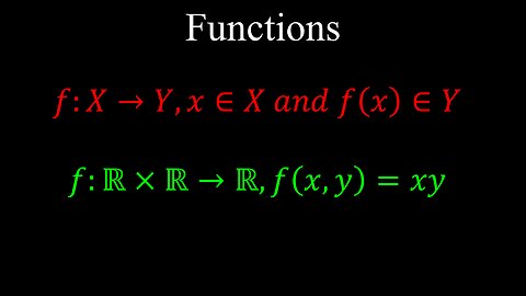 Functions - Discrete Mathematics