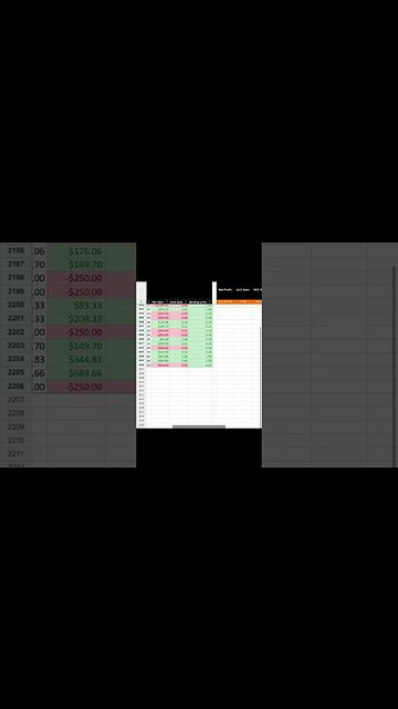 This is how much I’ve made betting on sports in July so far #sportsbetting #sportsbettingpicks