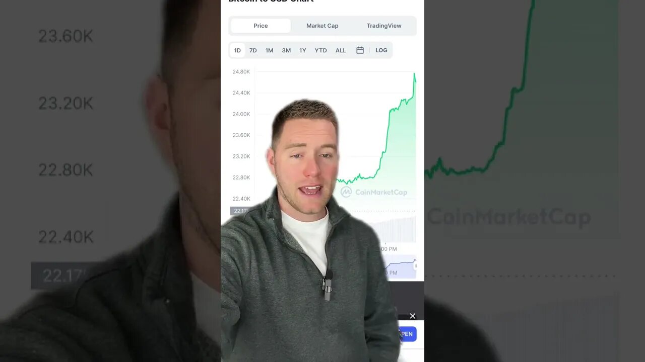 Bitcoin Pumps Again! 🚀 #BTC