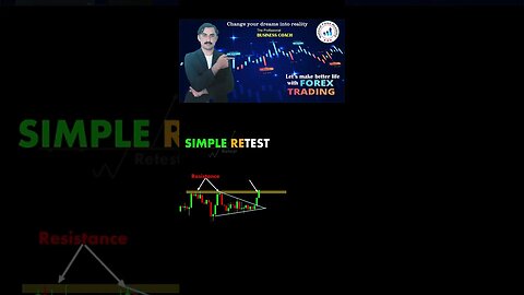 Simple retest chart patterns|price action|tecnical analysis|trendline|nationalforex academy