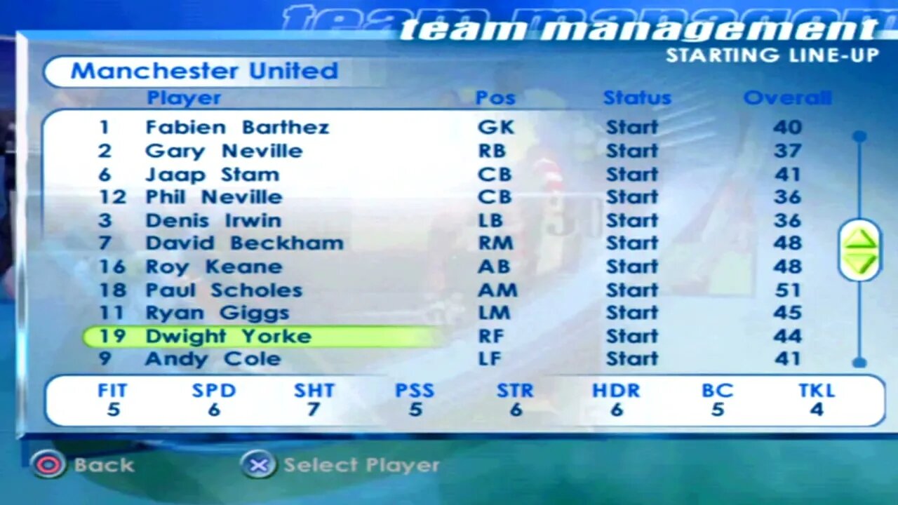 FIFA 2001 Manchester United Overall Player Ratings