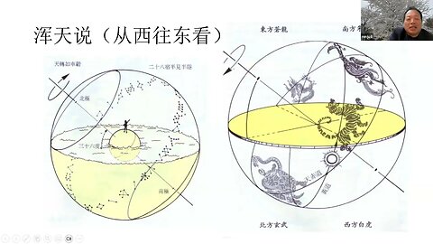 《魏晋文献中的以色列宇宙观》-- 李民举 牧师