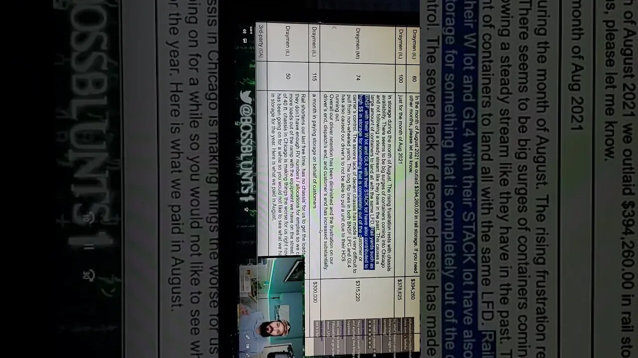 Chicago Rail Storage Fees $12.5 Million Part 2 AMC GME