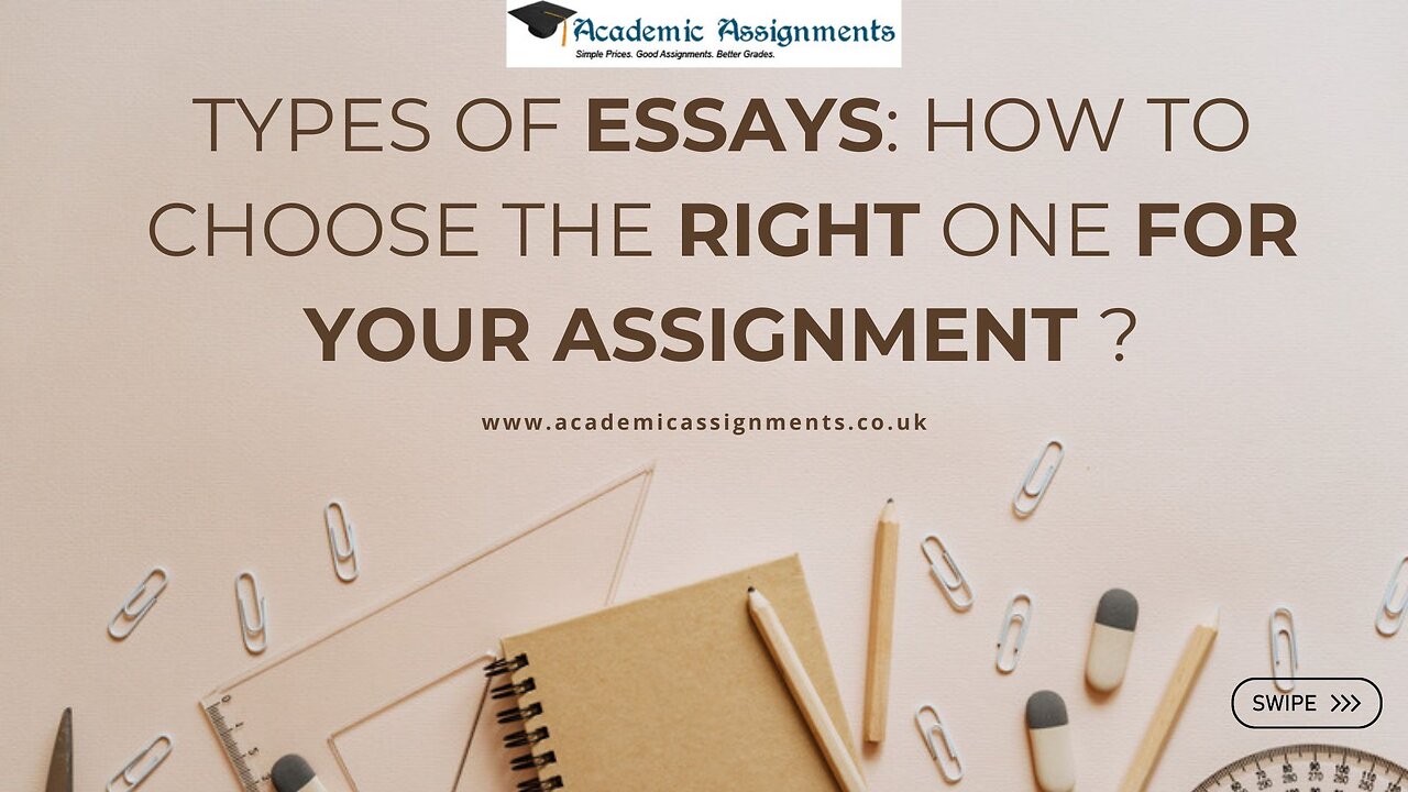 Types of Essays: How to Choose the Right One for Your Assignment?