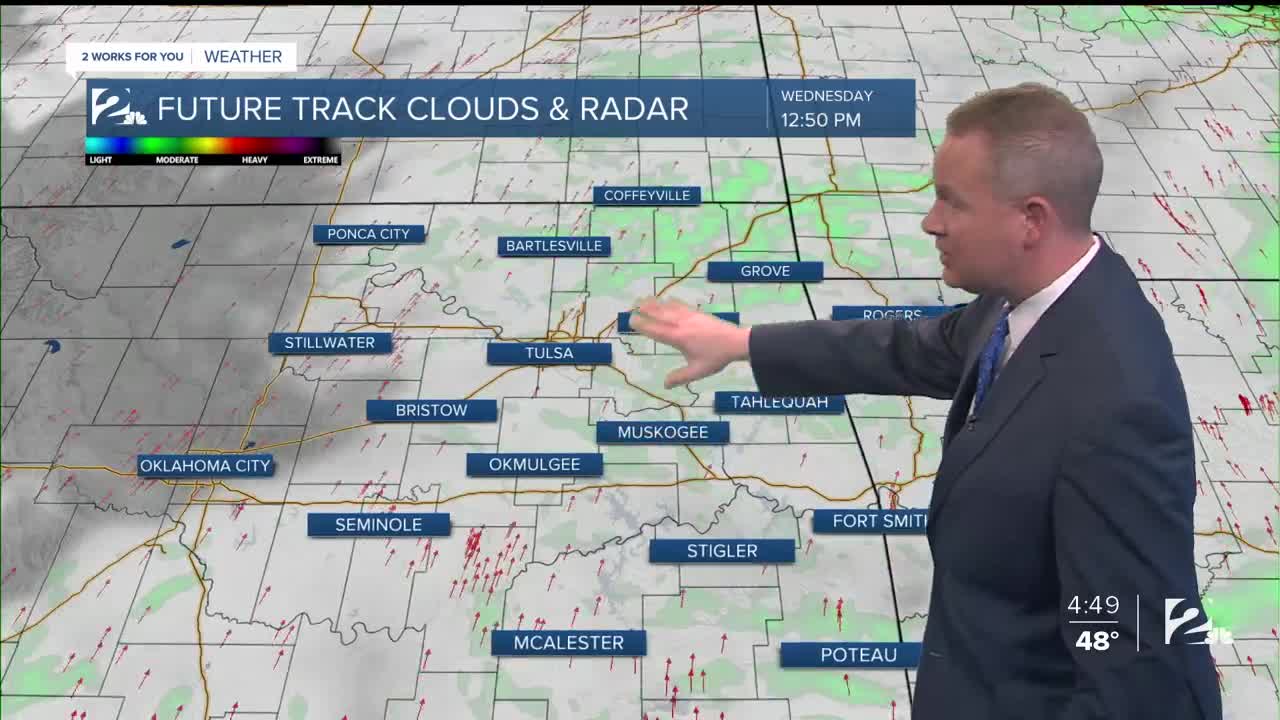 2 Works for You Tuesday Morning Forecast