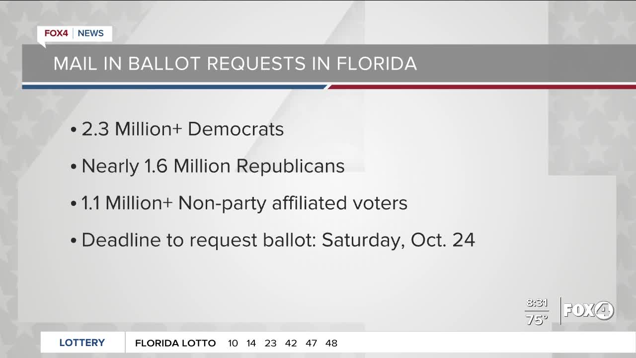 Florida voters case ballots