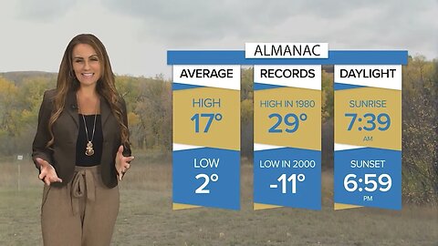 Weather Forecast | October 06, 2023 | Bridge City News