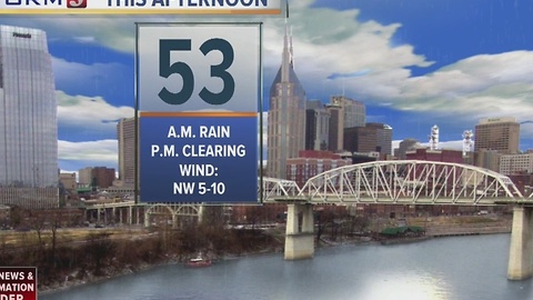 Henry's Morning Forecast: Tuesday, December 27, 2016