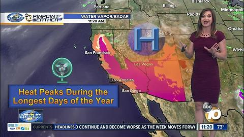 10News Pinpoint Weather with Meteorologist Megan Parry