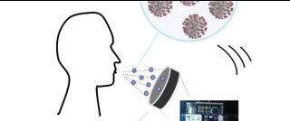 Detecting COVID-19 with your phone