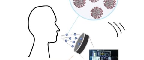 Detecting COVID-19 with your phone