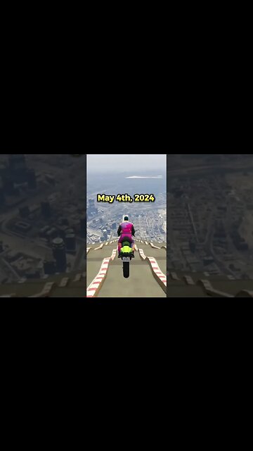 Bitcoin Halving is Coming