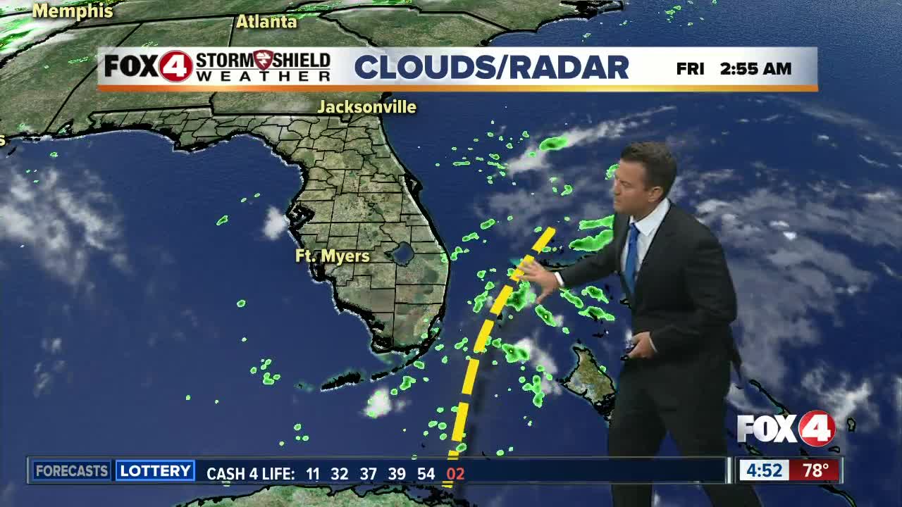 Friday Football Forecast