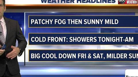 ABC ACTION WEATHER FORECAST