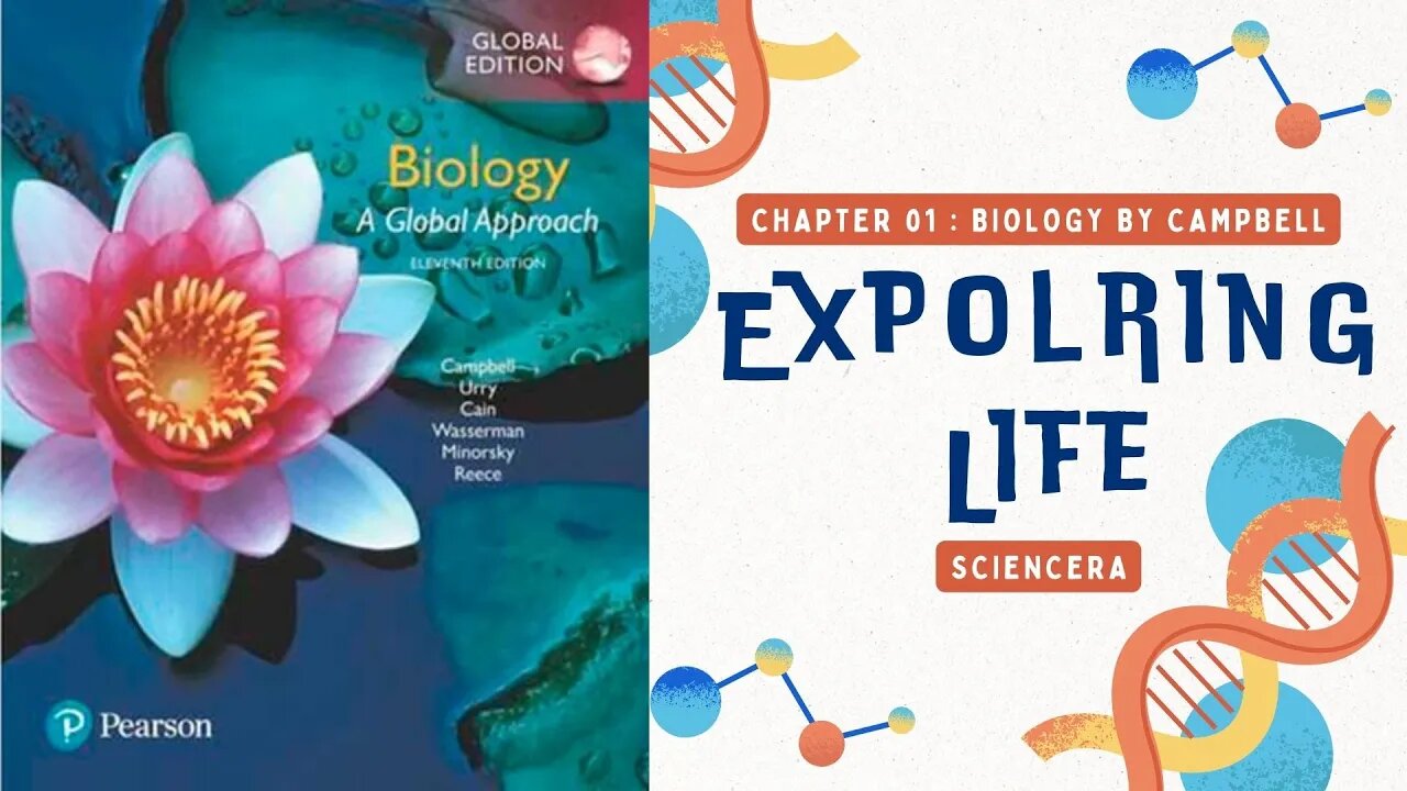 CHAPTER 01: BIOLOGY AND ITS THEME'S - BLG1501 (CHAPTER REVIEW)