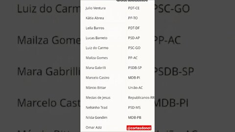 LISTA DE SENADORES QUE VOTARAM NA PEC DA TRANSIÇÃO!