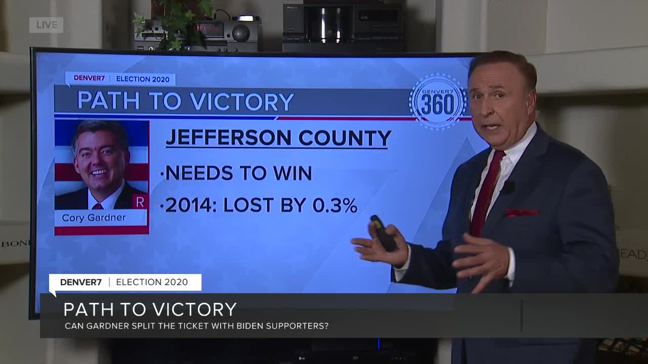 Gardner vs. Hickenlooper: What to watch for as results come in