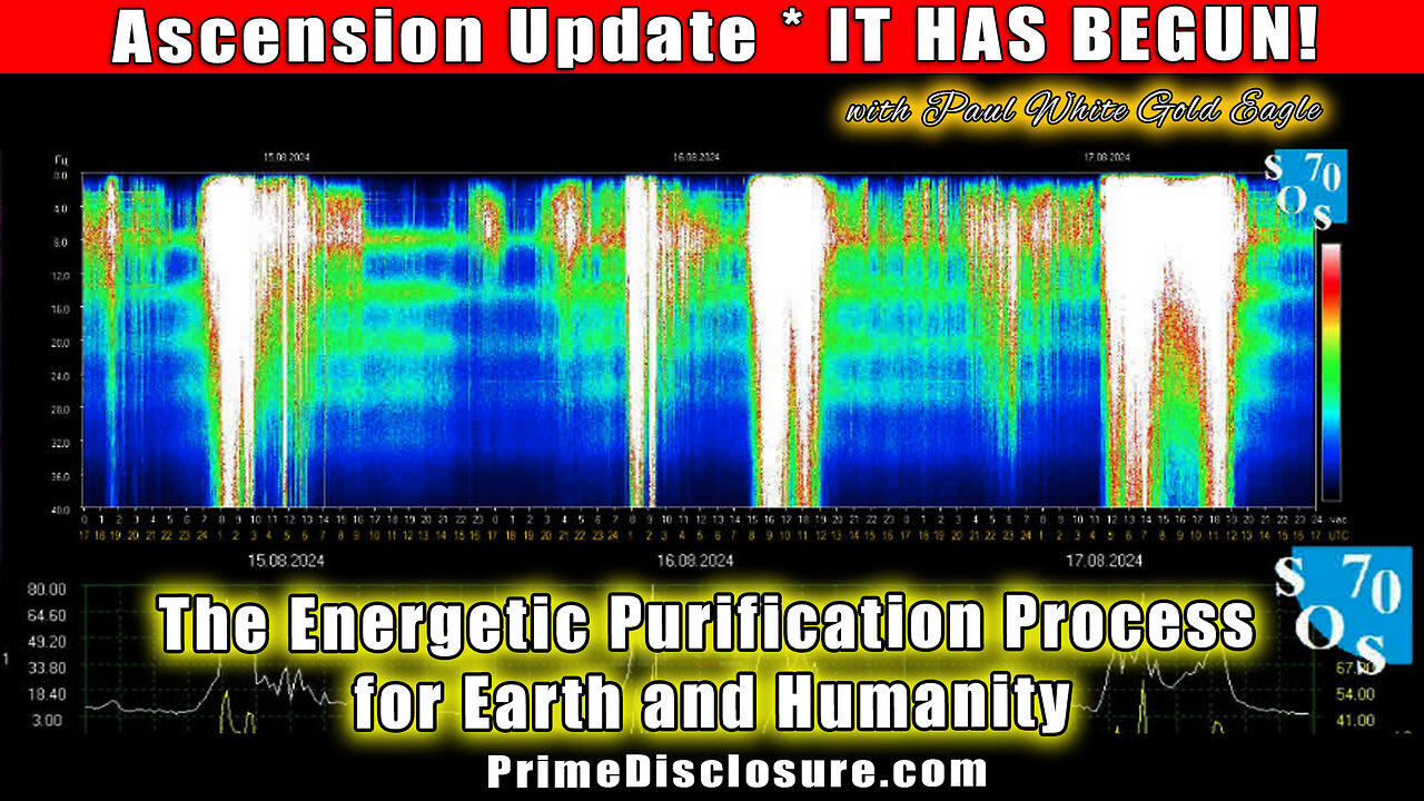 IT HAS BEGUN! 🕉 Ascension Update * Energetic Purification Process 🕉 The Galactic Federation 🕉