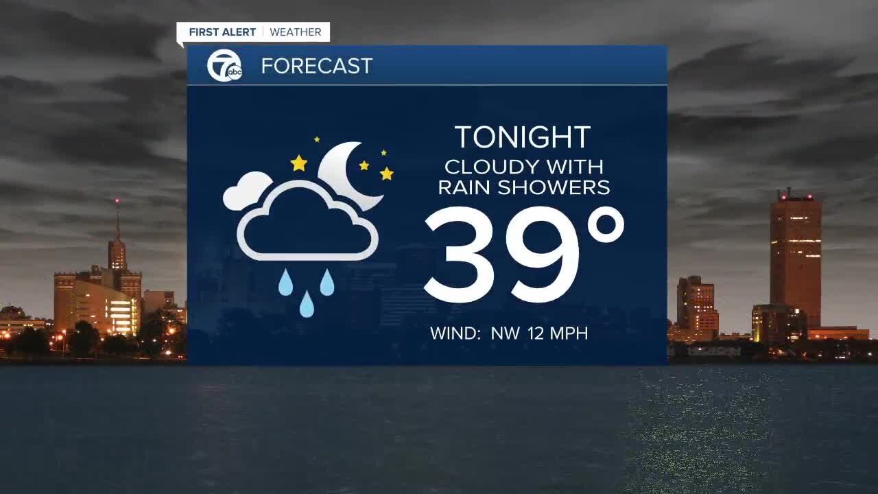 7 First Alert Forecast 5 p.m. Update, Friday, April 16