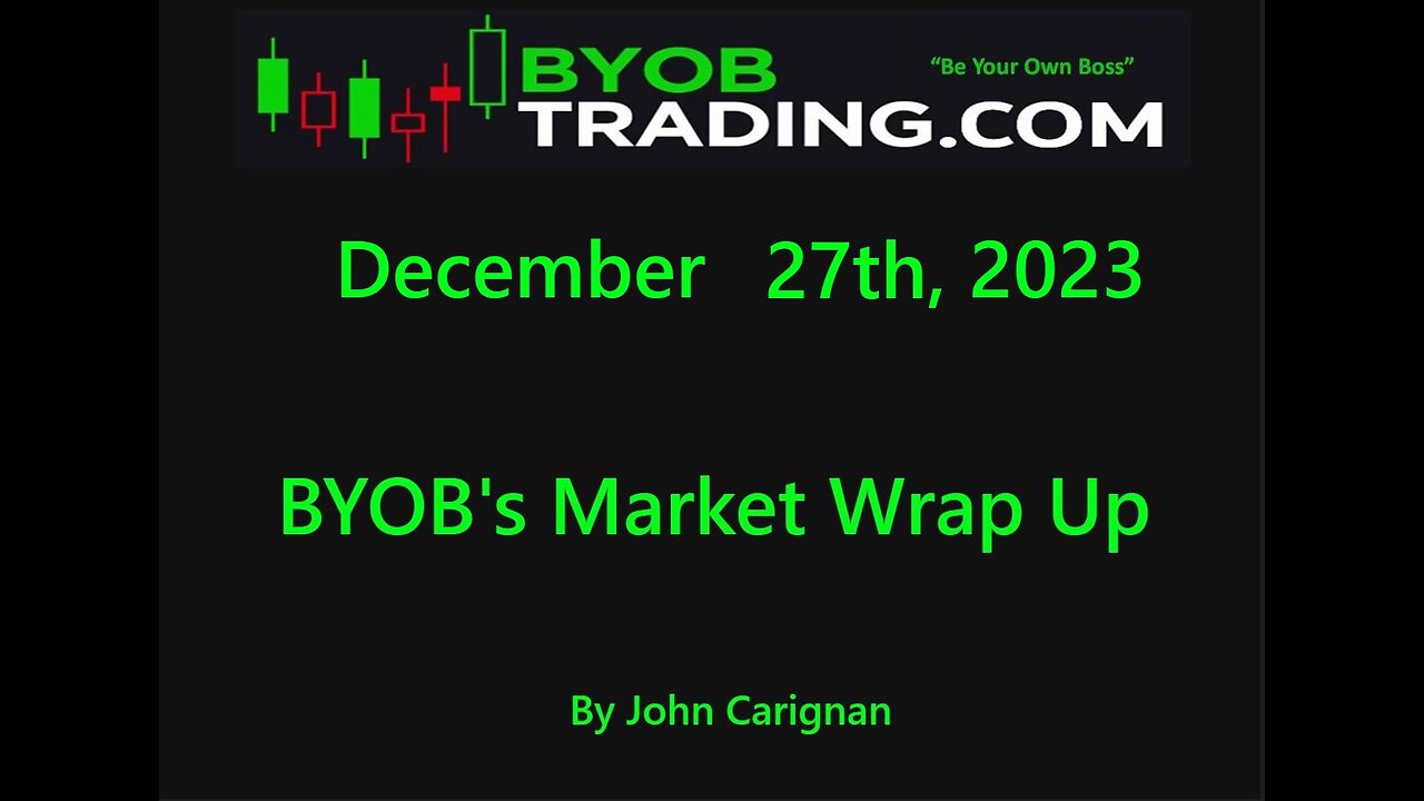 December 27th, 2023 BYOB Market Wrap Up. For educational purposes only.