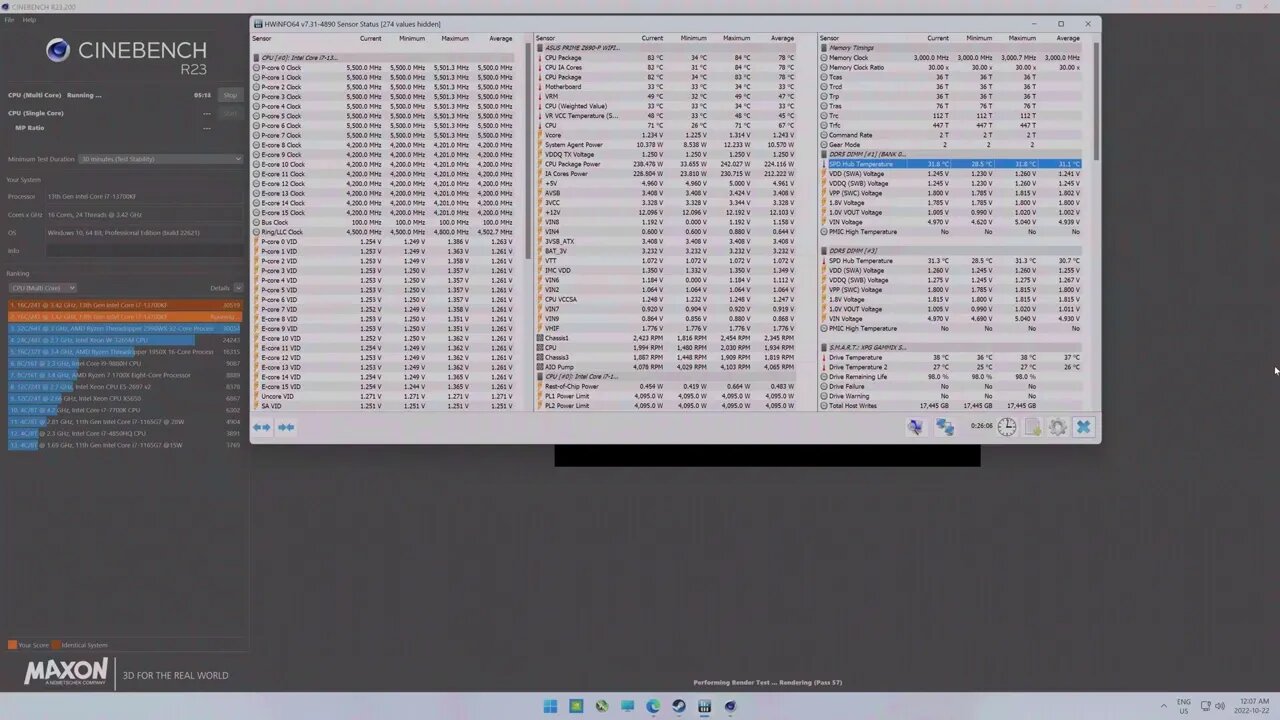 13700KF 5500Mhz 1Hour Cinebench R23 Test Voltage and Temperatures HWinfo64