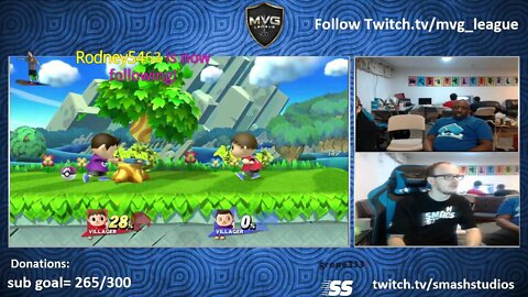 M2K dominates in treetato