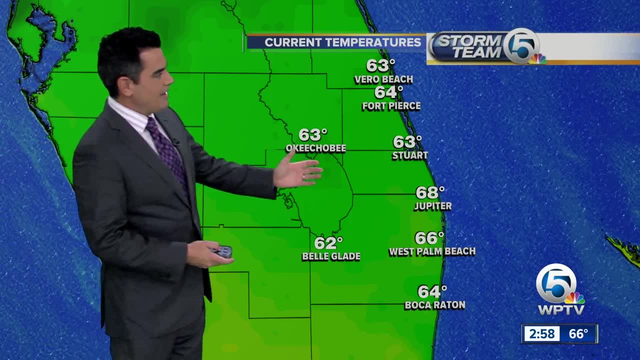 Tuesday mid-afternoon forecast