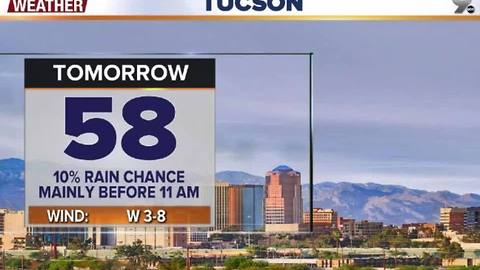 Chief Meteorologist Erin Christiansen's KGUN 9 Forecast Monday, November 28, 2016