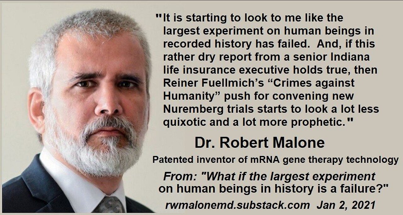 Dr. Robert Malone, Patent Holder of mRNA Technology, Reacts to Nobel Prize