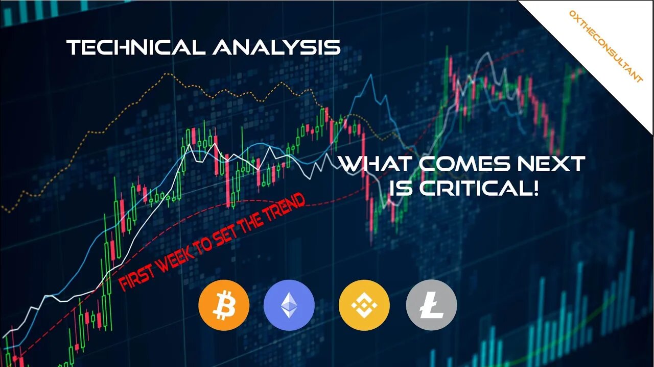 What Happens This Week Is Critical For Crypto - Technical Analysis