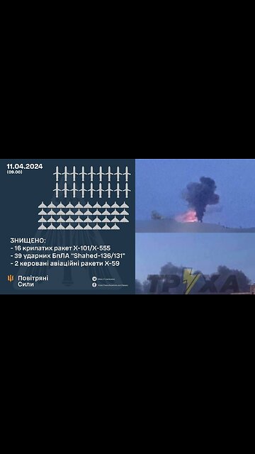 Biggest power plant near Kyiv