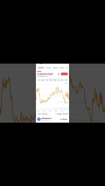 HBAR BULL RUN HIDDEN ALTCOIN GEM HBAR PRICE PREDICTION HBAR FUTURE #altcoin #hbarbarians #hbarmy