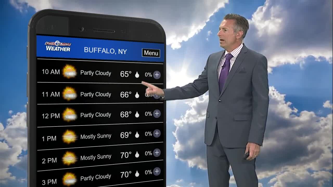 7 First Alert Forecast 5am Update, Tuesday, June 1
