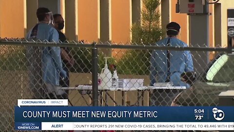 San Diego County must meet new equity metric