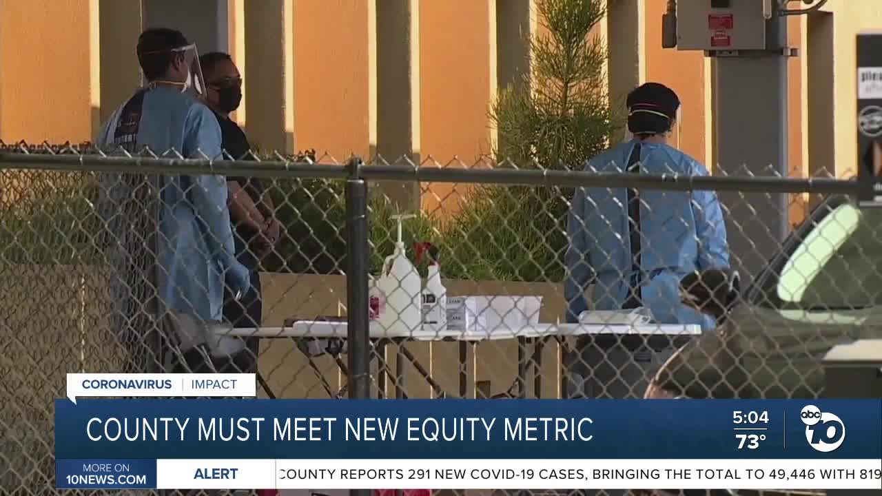 San Diego County must meet new equity metric