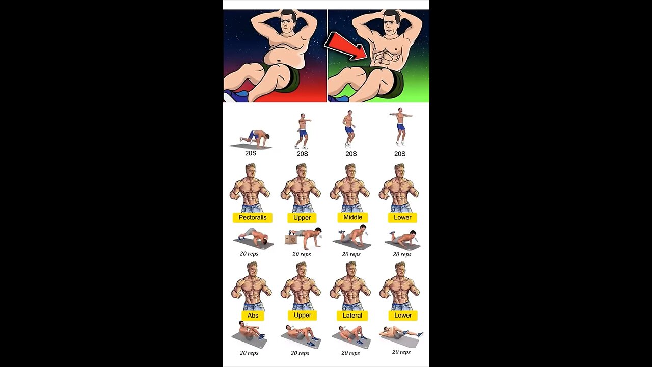 Chest and Ab Workout Combo