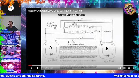 #FreeEnergy Discussion #RealScience Advanced Bendini Motor Myke Does & Gerald @WPGENLIGHTEN4Truth2