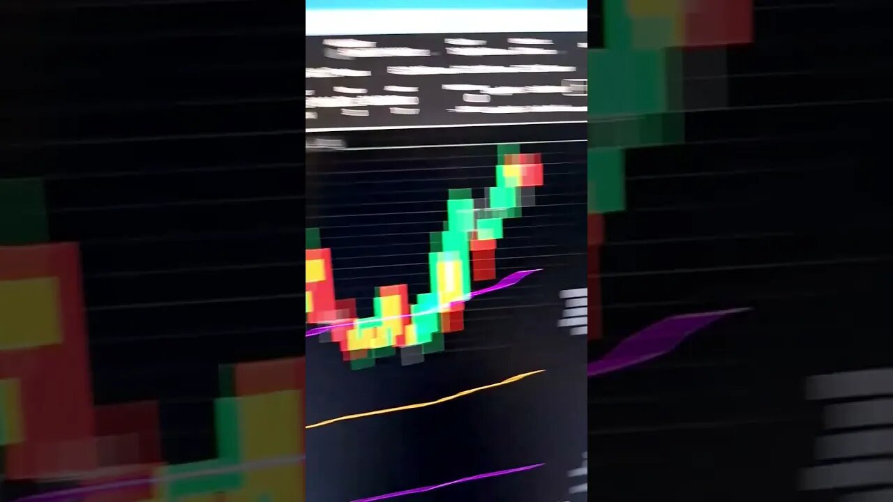 Futures Emini 500 🤑🤑🤪🤩P$L -1000