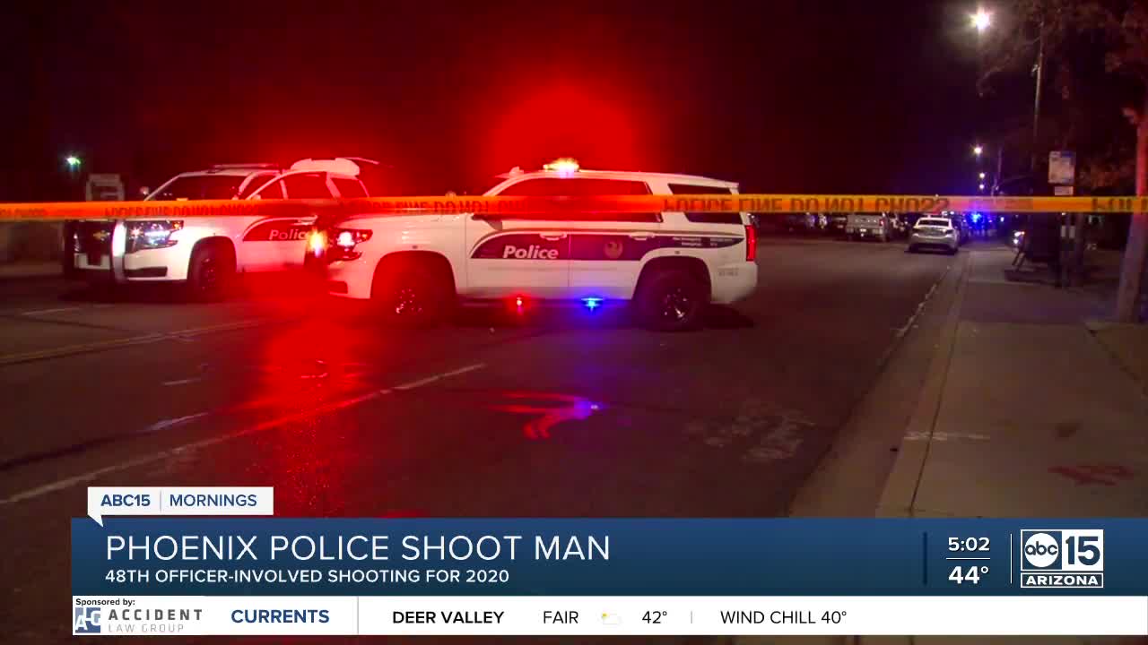 Man shot by Phoenix police near 27th and Glendale avenues