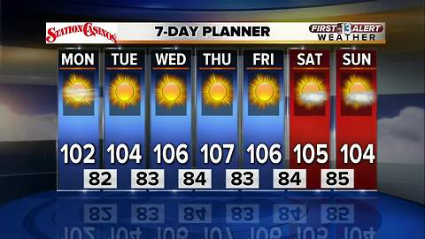 13 First Alert Weather for August 7 2017