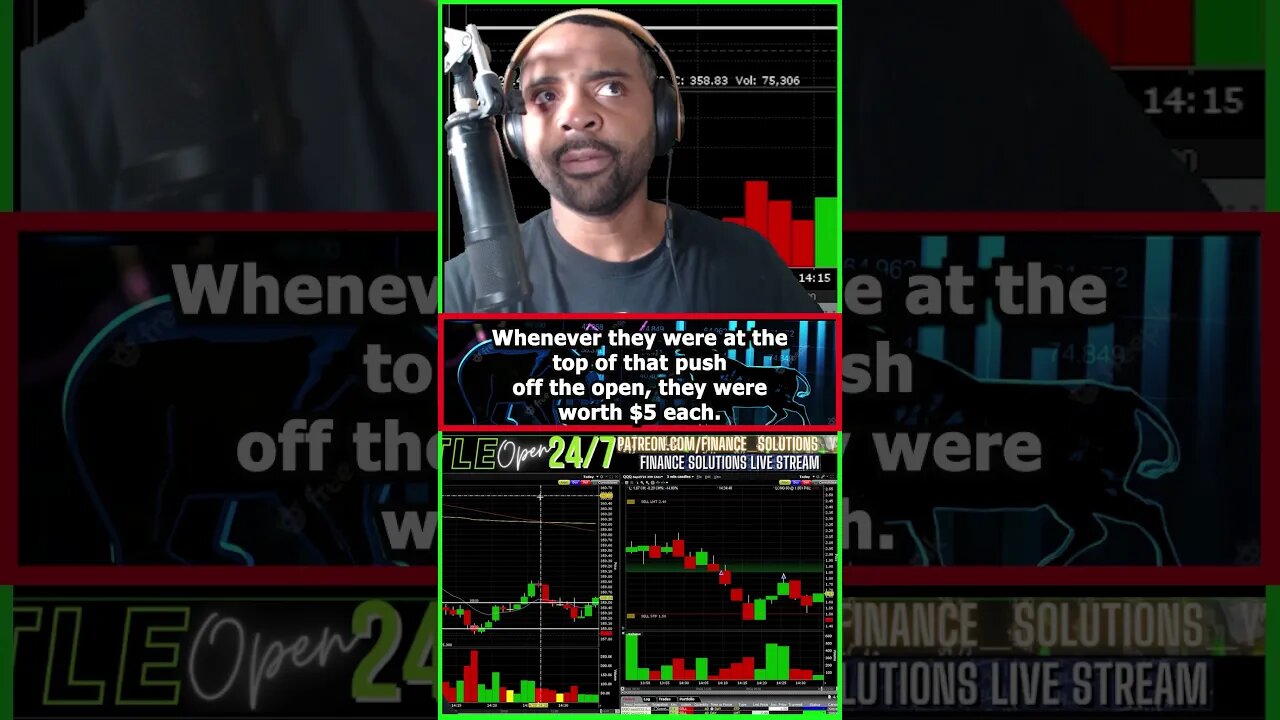 LIVE TRADING THEORY & PSYCHOLOGY FINANCE SOLUTIONS-YT #shorts #zeroday #fomc #cpi #ppi #recap